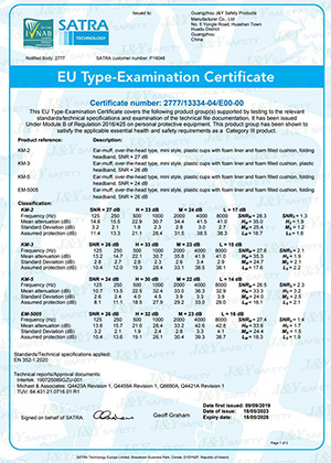  CE Certificate for Earmuffs