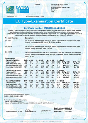  CE Certificate for Earmuffs